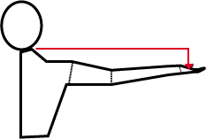 Measurement Diagram
